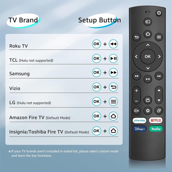 🔥Replacement for Insignia-Toshiba-Fire-Smart-Tv-Remote-Control BNWT🔥 - Picture 4 of 6